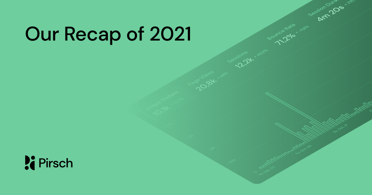 Our Recap of 2021