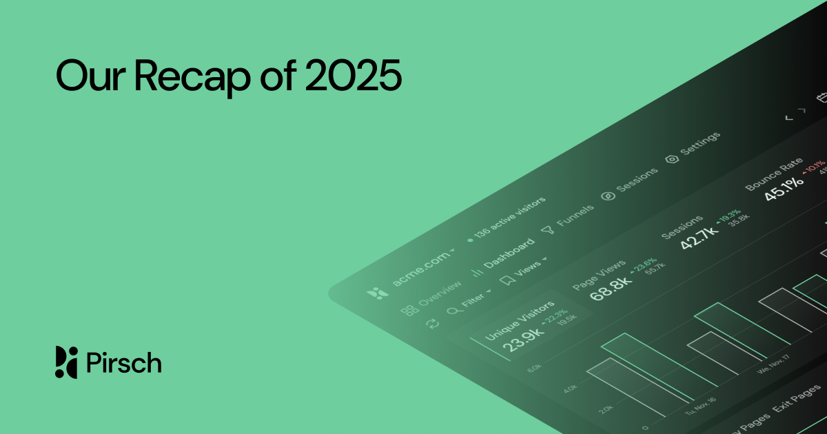 Our Recap of 2025